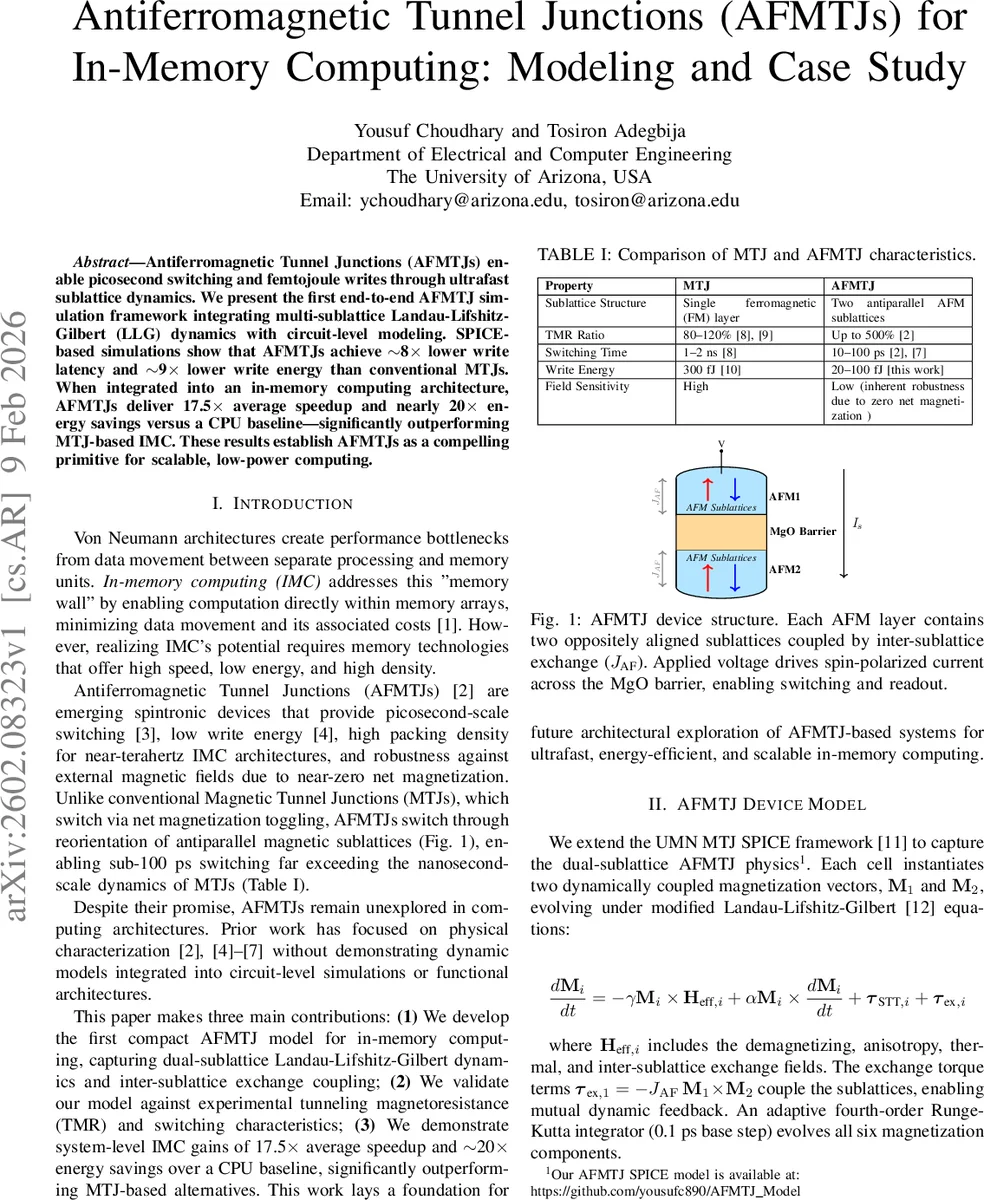 Minimal Theory of Strange Carriers