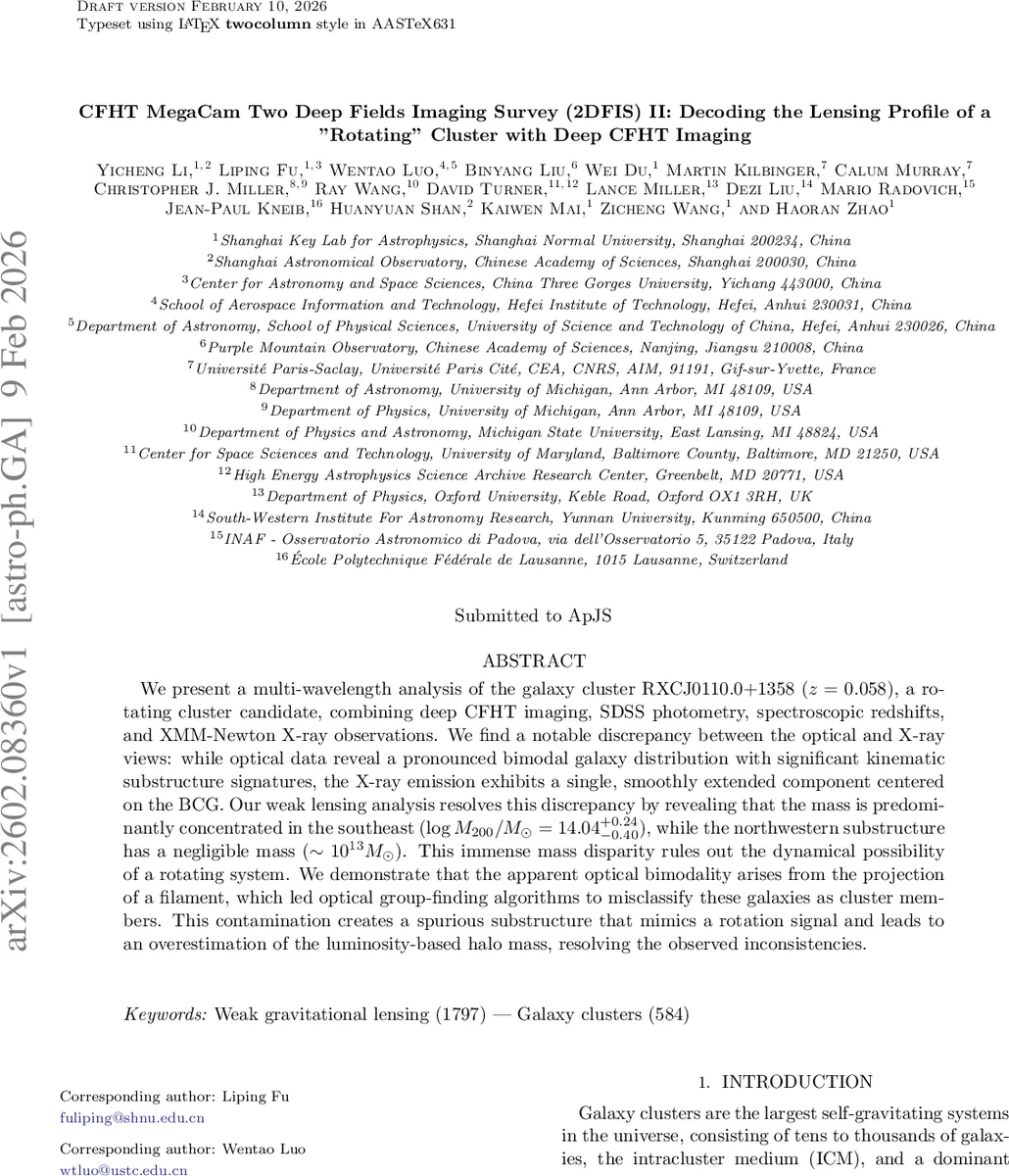 Concentration inequalities for semidefinite least squares based on data
