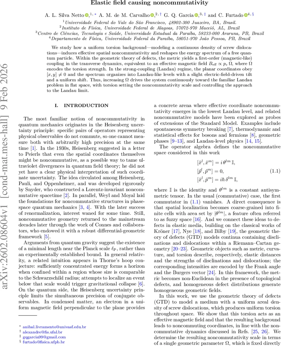 Orthogonal Circular Polarized Transmitter and Receiver Antennas for Mitigation of Mutual Coupling in Monostatic Radars