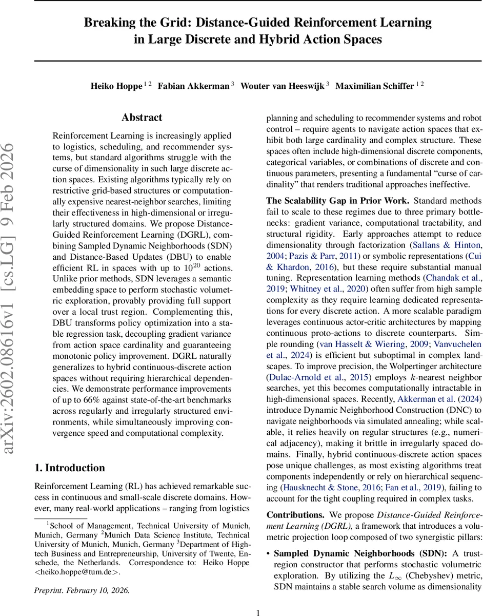 Fréchet Distance in the Imbalanced Case