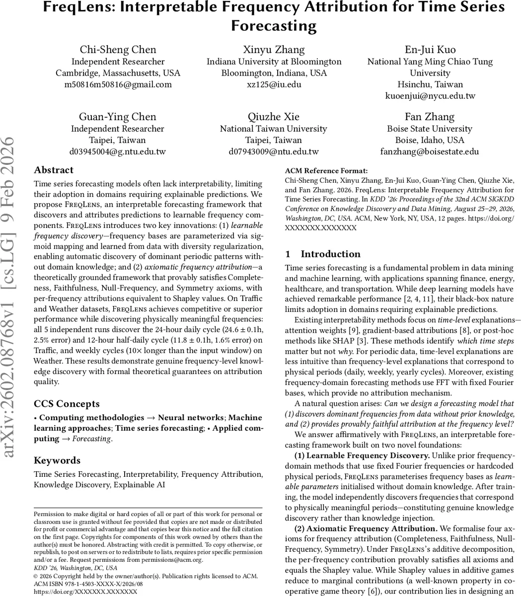 FreqLens: Interpretable Frequency Attribution for Time Series Forecasting