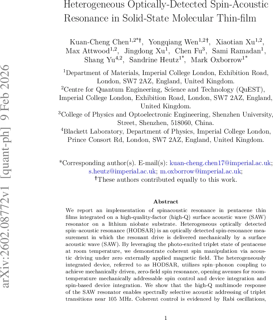 Statistical properties of non-linear observables of fractal Gaussian fields with a focus on spatial-averaging observables and on composite operators