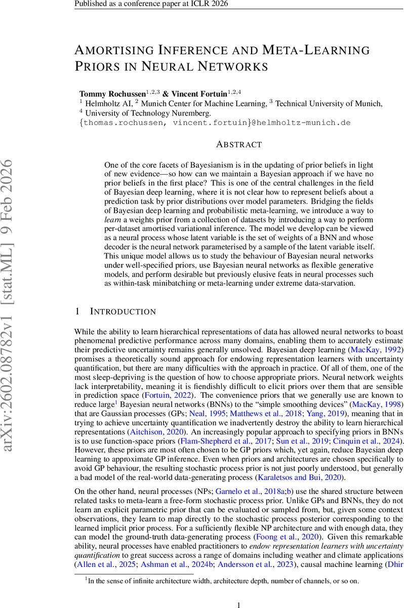 Amortising Inference and Meta-Learning Priors in Neural Networks