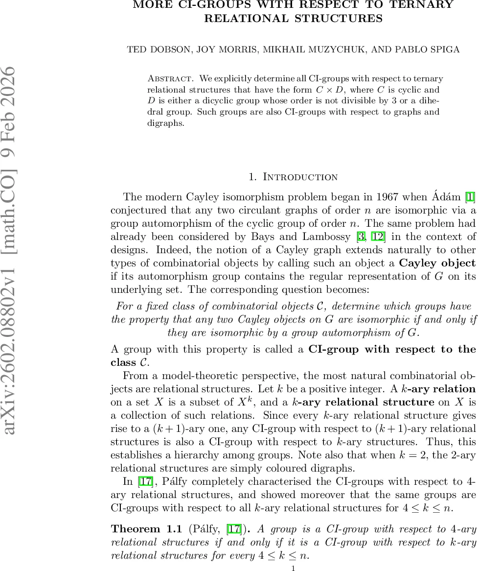 CI-groups for ternary structures