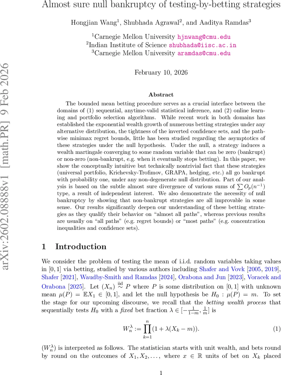 Almost sure null bankruptcy of testing-by-betting strategies