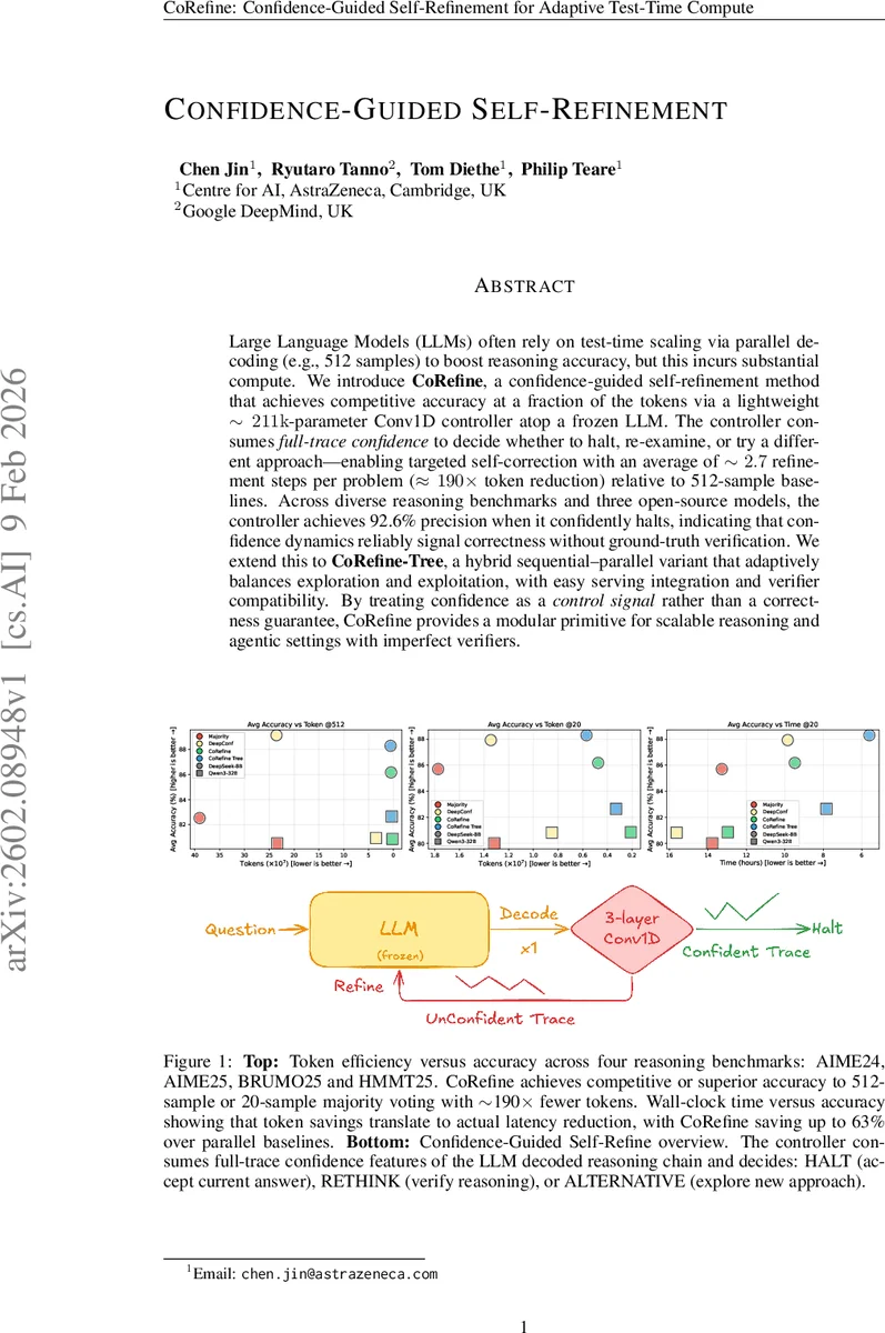 ADORA: Training Reasoning Models with Dynamic Advantage Estimation on Reinforcement Learning