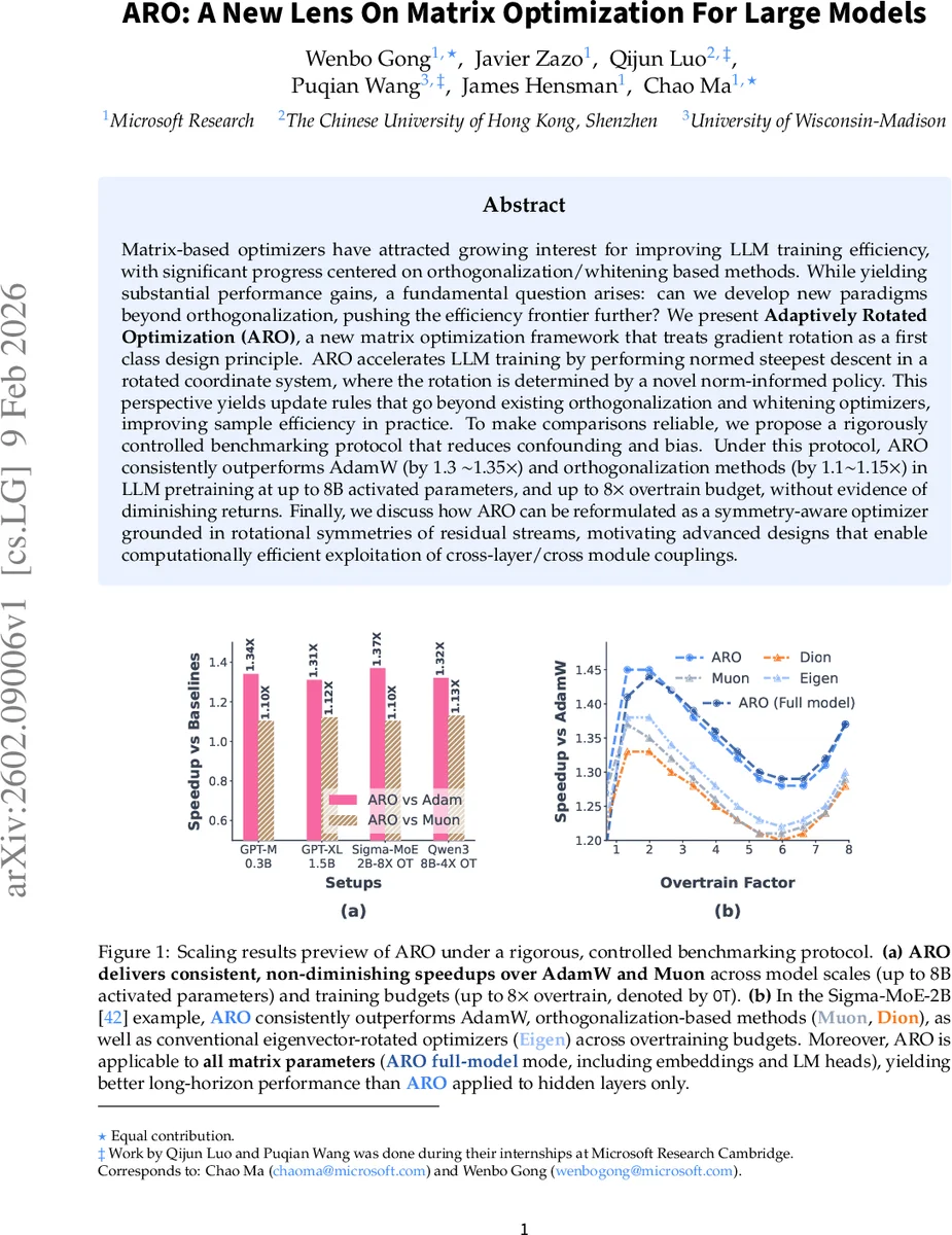 ARO: A New Lens On Matrix Optimization For Large Models