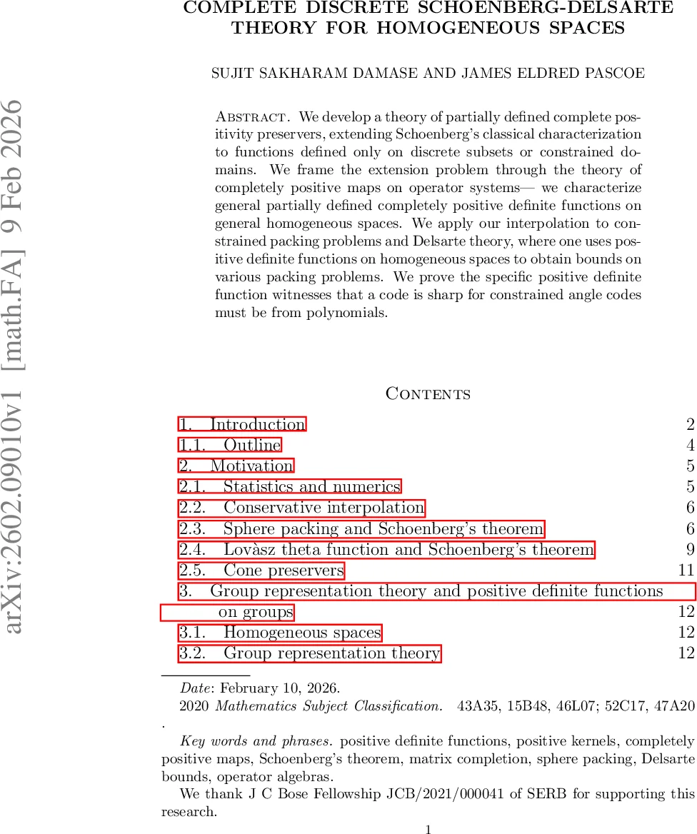 Complete discrete Schoenberg-Delsarte theory for homogeneous spaces