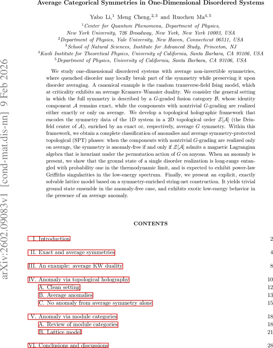Electron-impact cross sections for dissociation processes of vibrationally excited CH radical