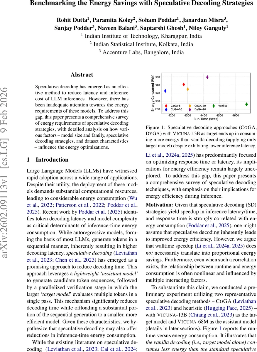Electron-impact cross sections for dissociation processes of vibrationally excited CH radical