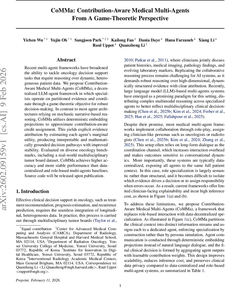 "It from Bit": The Hartle-Hawking state and quantum mechanics for de Sitter observers
