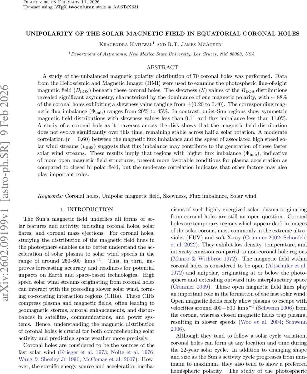 A$^{2}$V-SLP: Alignment-Aware Variational Modeling for Disentangled Sign Language Production