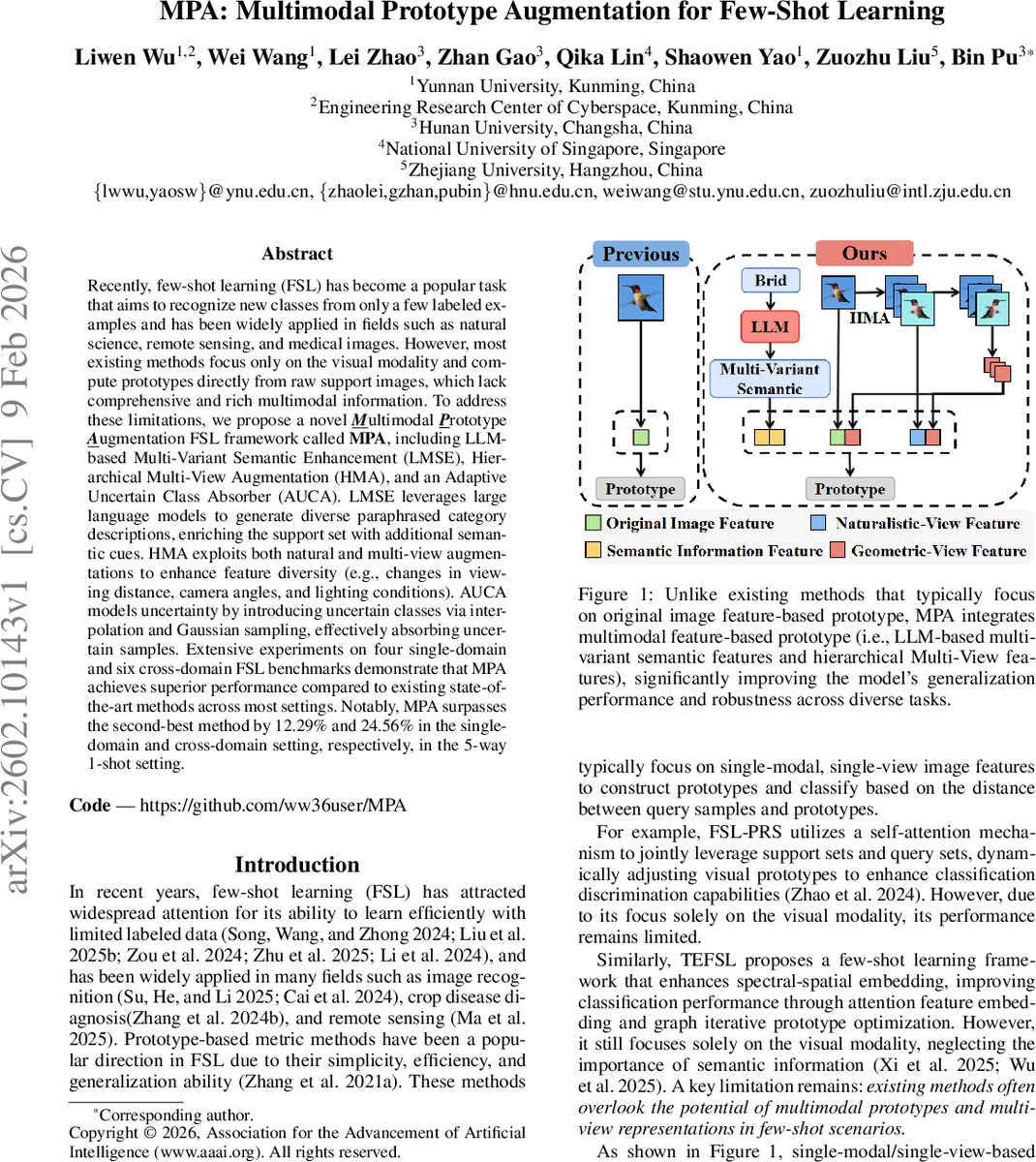Locally Interpretable Individualized Treatment Rules for Black-Box Decision Models