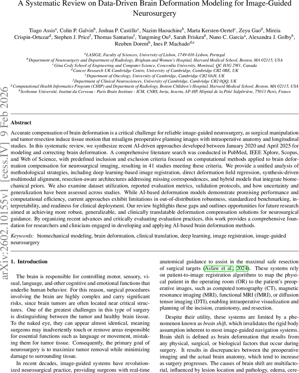 A Systematic Review on Data-Driven Brain Deformation Modeling for Image-Guided Neurosurgery