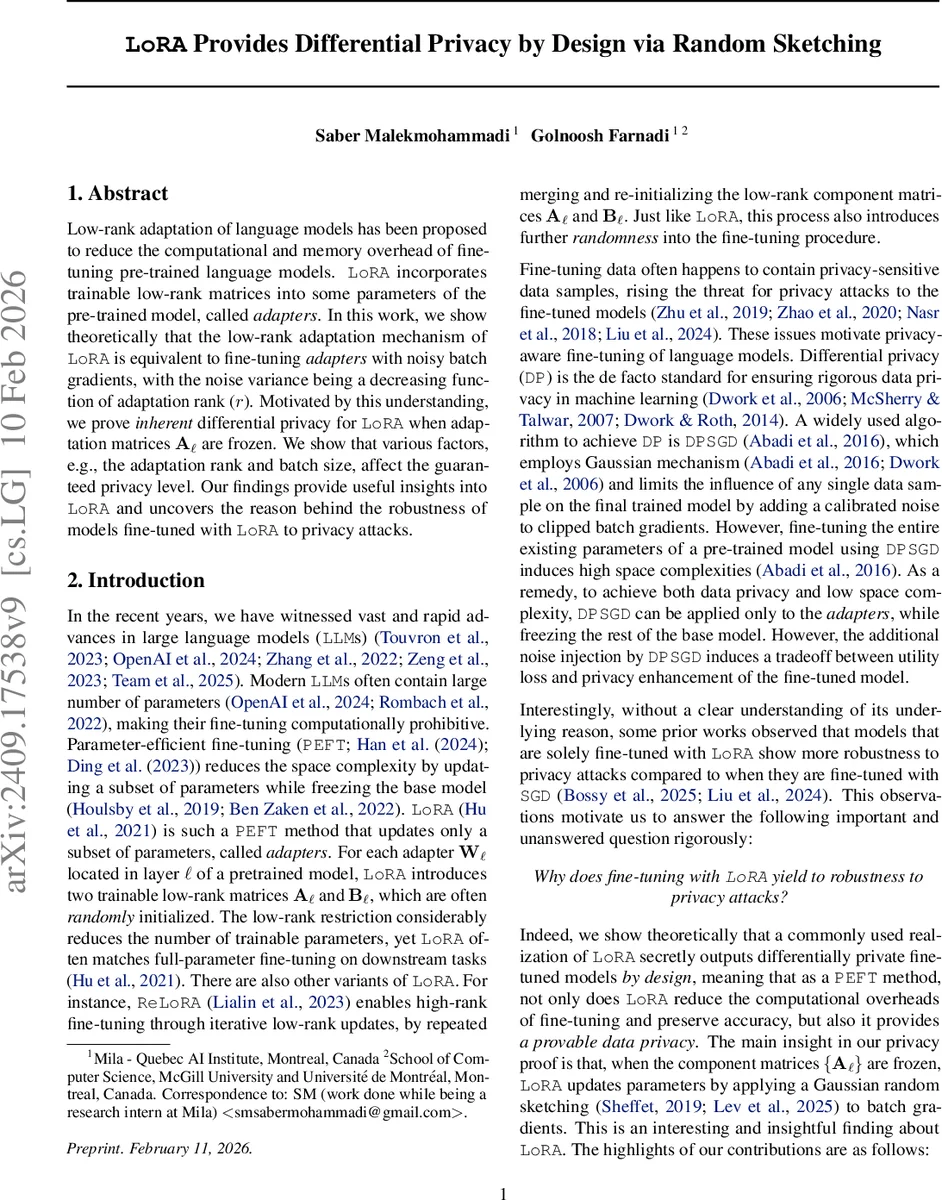 LoRA Provides Differential Privacy by Design via Random Sketching
