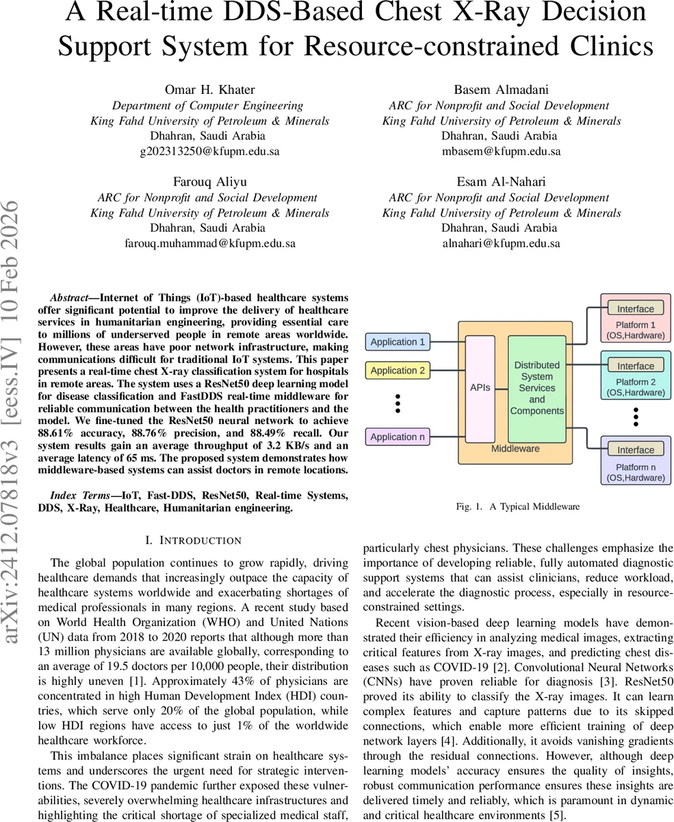 Adaptive Optimization via Momentum on Variance-Normalized Gradients