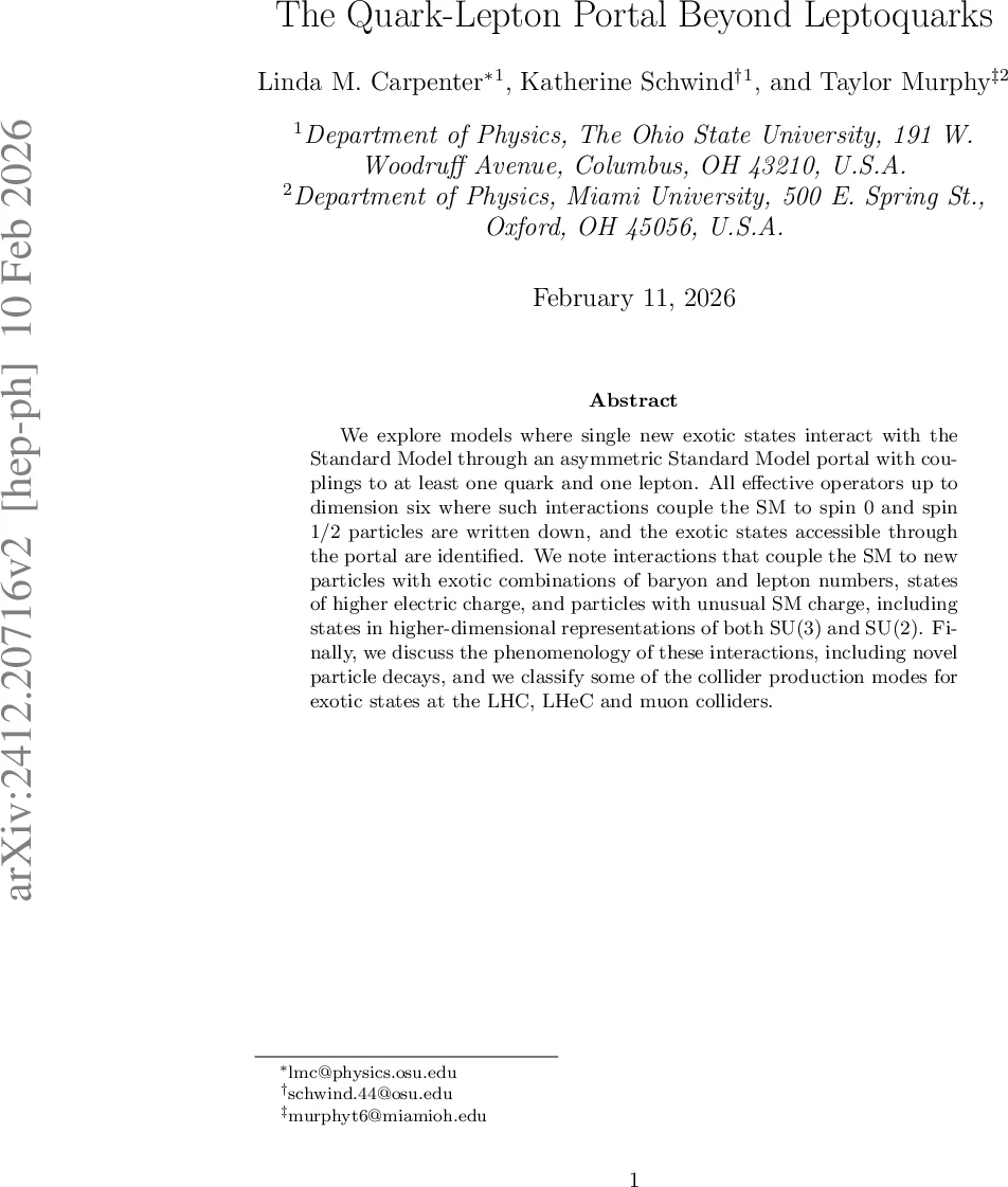 Elliptic Clausen Functions and Degenerations Circular, Elliptic, and Hyperbolic Parallelism