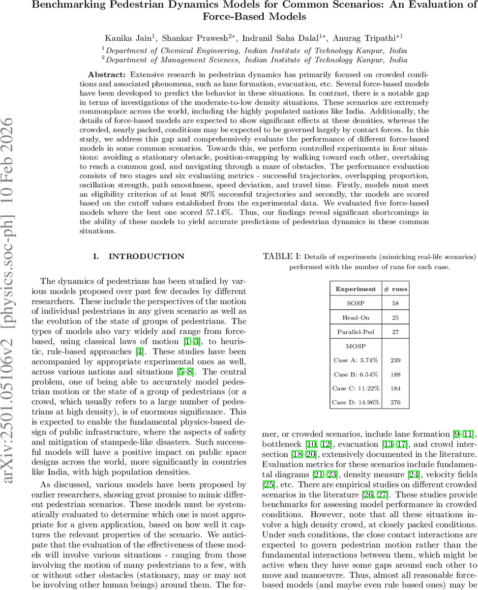 Information Theory of Action : Reconstructing Quantum Dynamics from Inference over Action Space