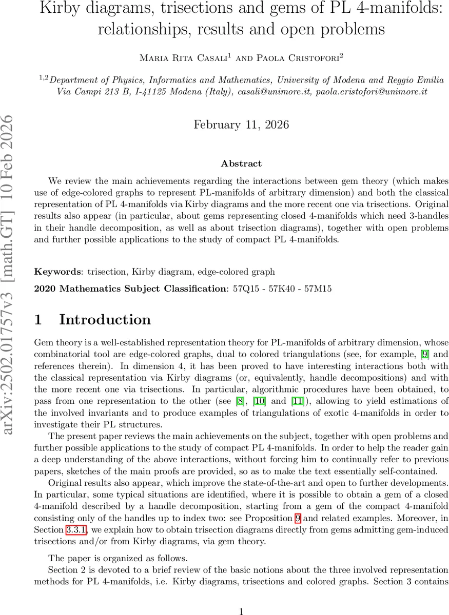 Elliptic Clausen Functions and Degenerations Circular, Elliptic, and Hyperbolic Parallelism