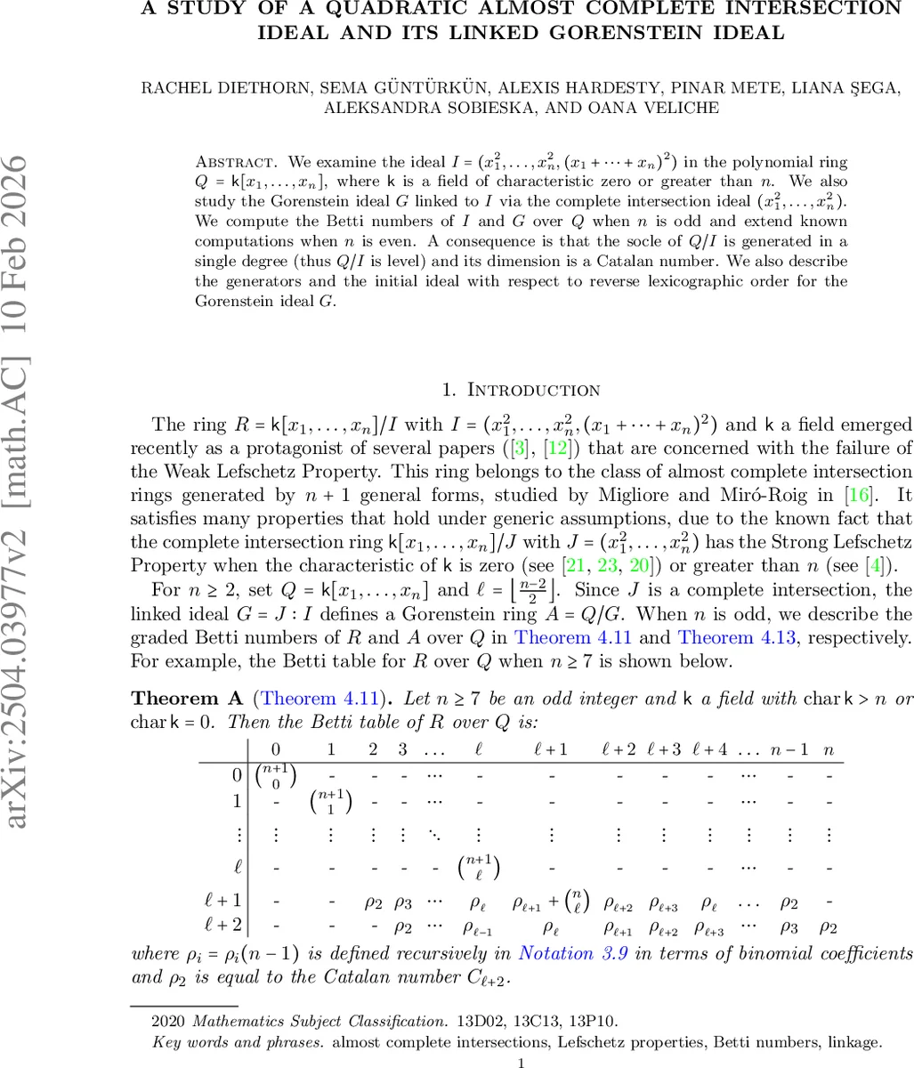 Patient Digital Twins for Chronic Care: Technical Hurdles, Lessons Learned, and the Road Ahead