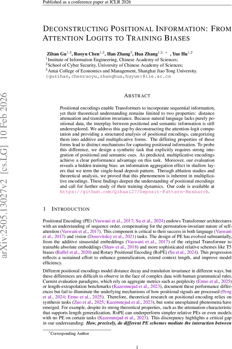 Safe Feedback Optimization through Control Barrier Functions