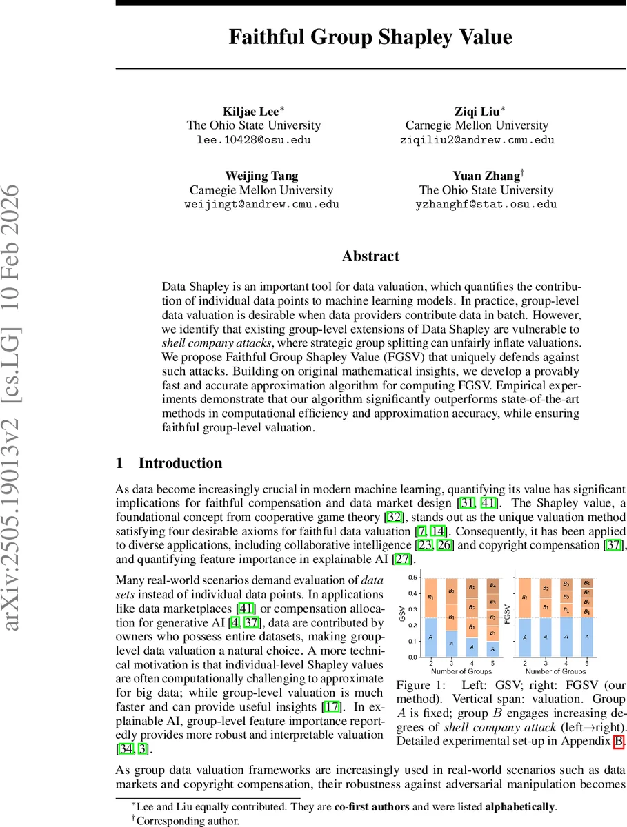 Nonexistence of maximally entangled mixed states for a fixed spectrum