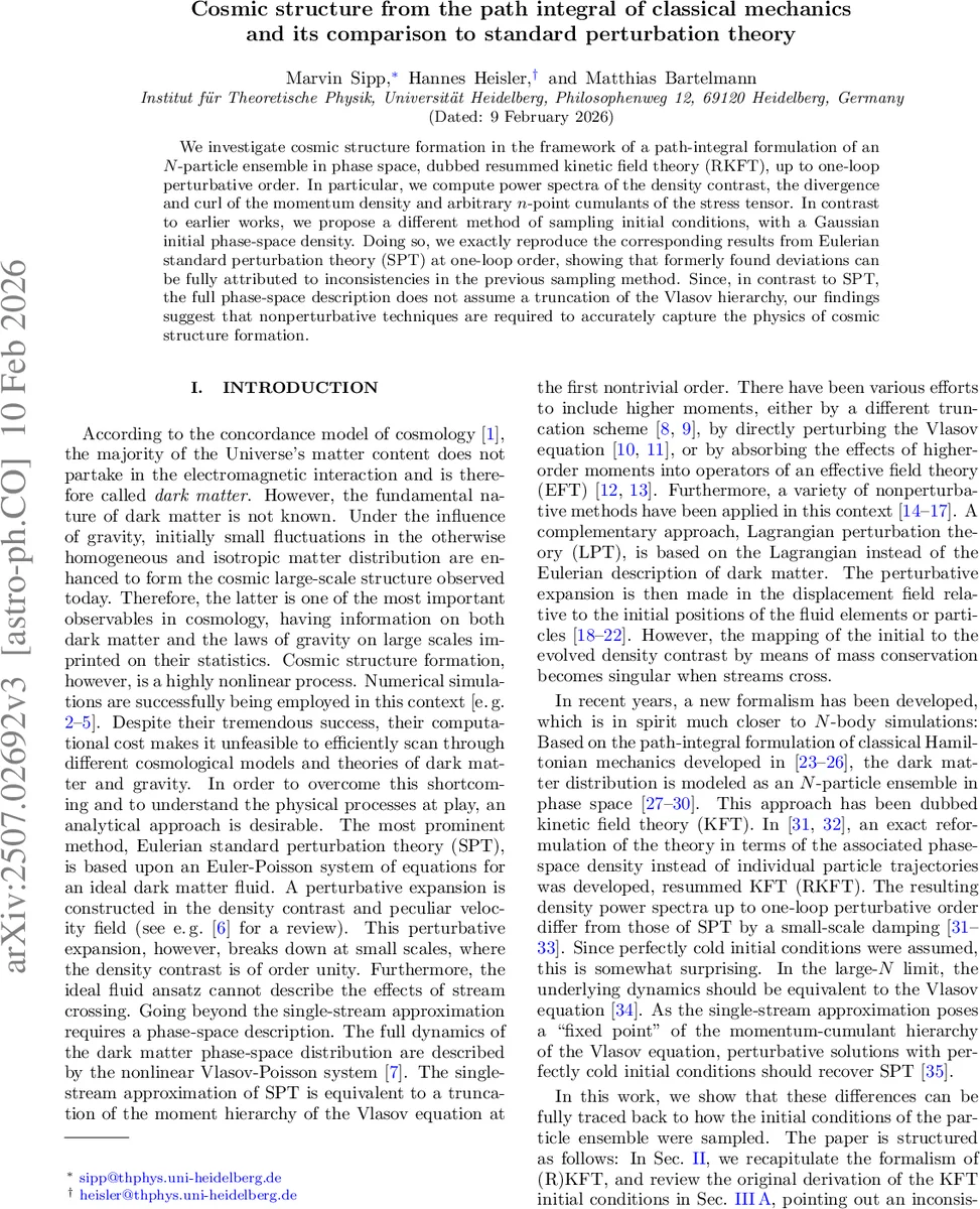 On the integrability of the supremum of stochastic volatility models and other martingales