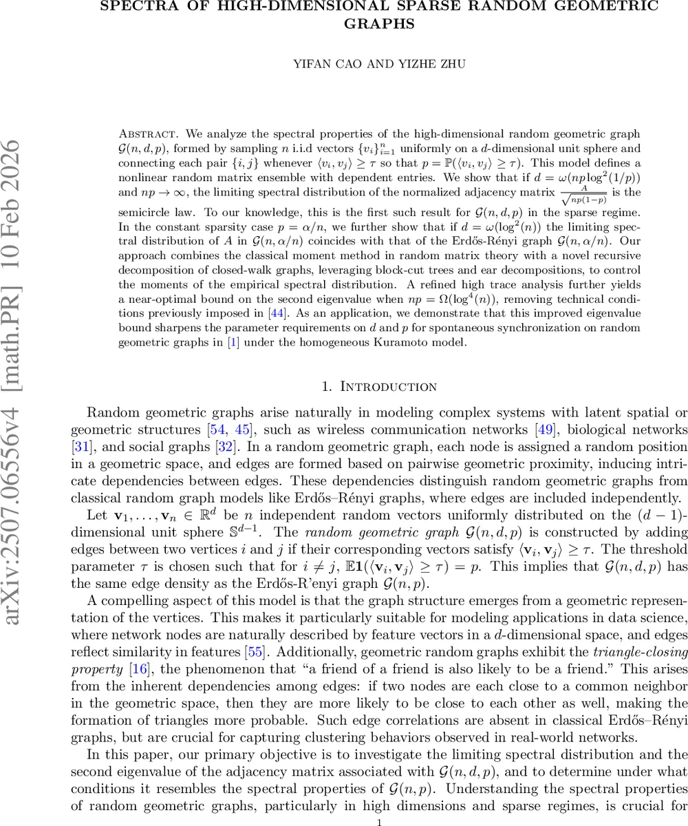 Evaluating Quantum Amplitude Estimation for Pricing Multi-Asset Basket Options