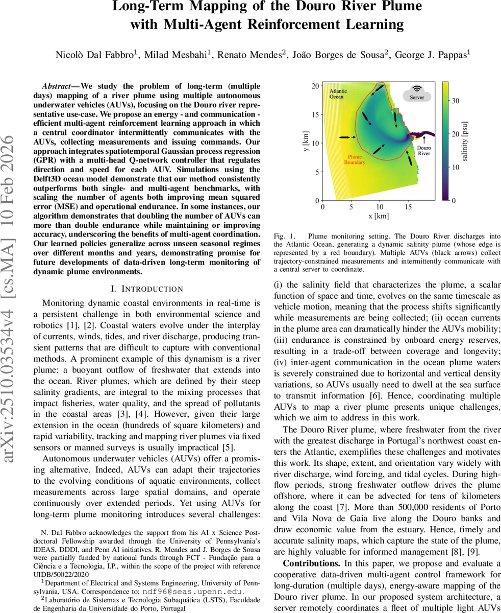Long-Term Mapping of the Douro River Plume with Multi-Agent Reinforcement Learning