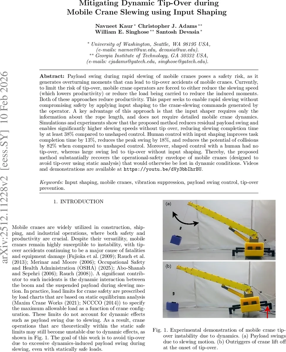 Mitigating Dynamic Tip-Over during Mobile Crane Slewing using Input Shaping