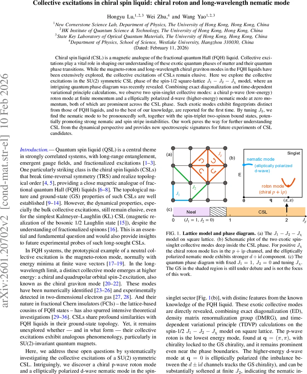 Inverse Theorems for Point-Sphere Incidences over Finite Fields