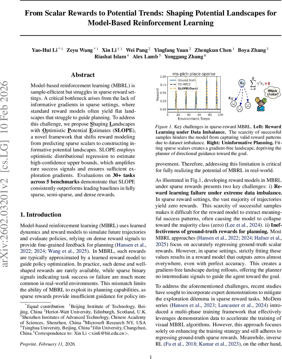 From Junior to Senior: Allocating Agency and Navigating Professional Growth in Agentic AI-Mediated Software Engineering