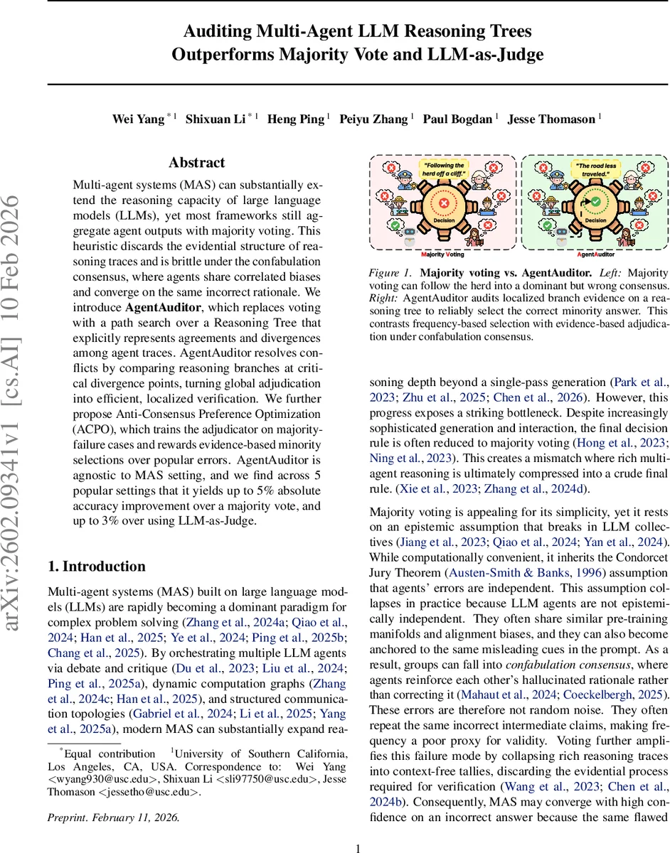 Controlling the Flow of Information in Optical Metrology