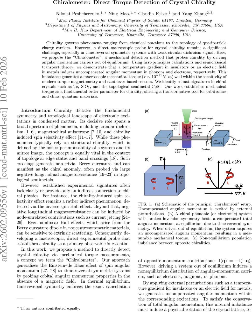 E-VAds: An E-commerce Short Videos Understanding Benchmark for MLLMs