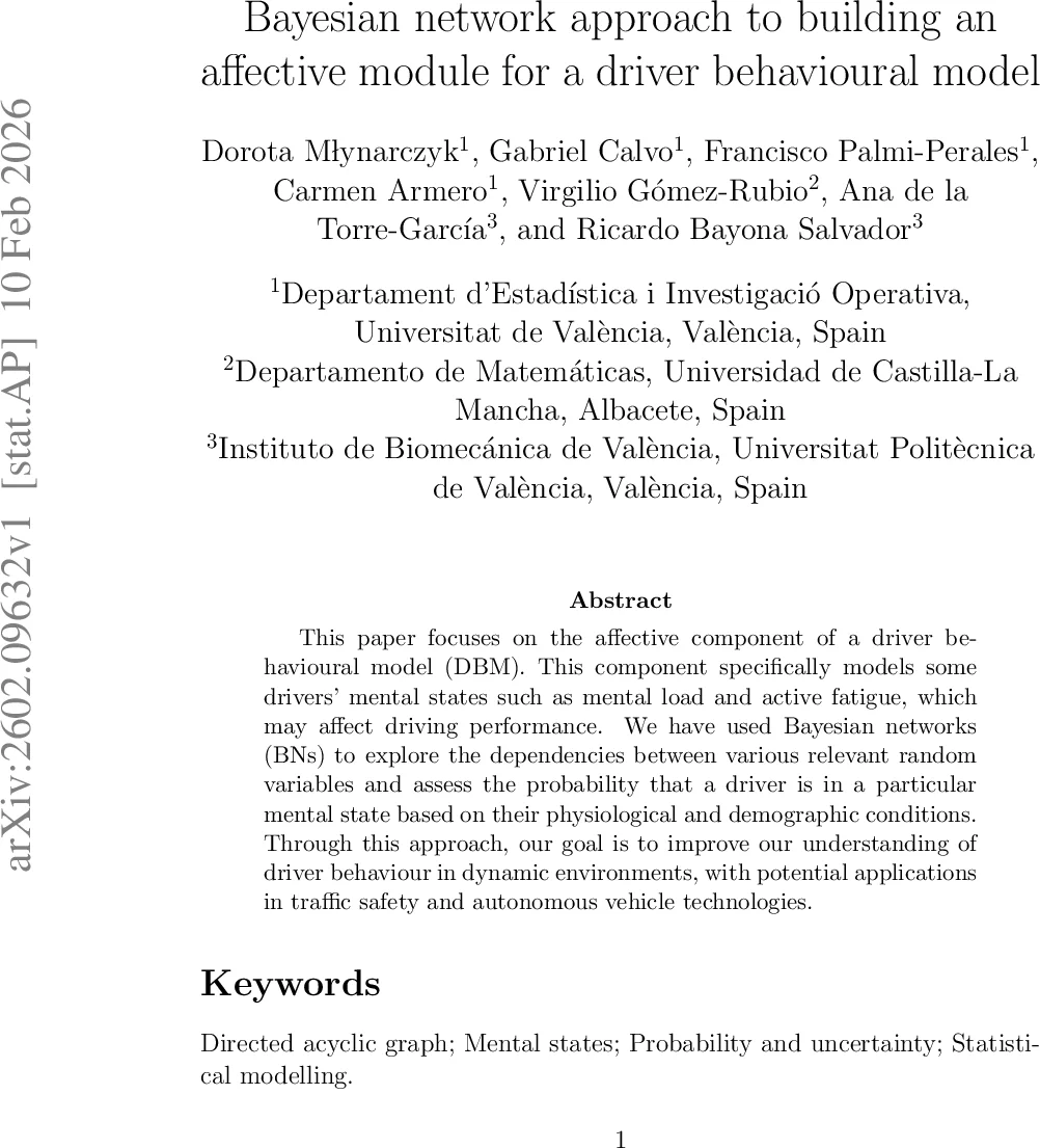 Bayesian network approach to building an affective module for a driver behavioural model