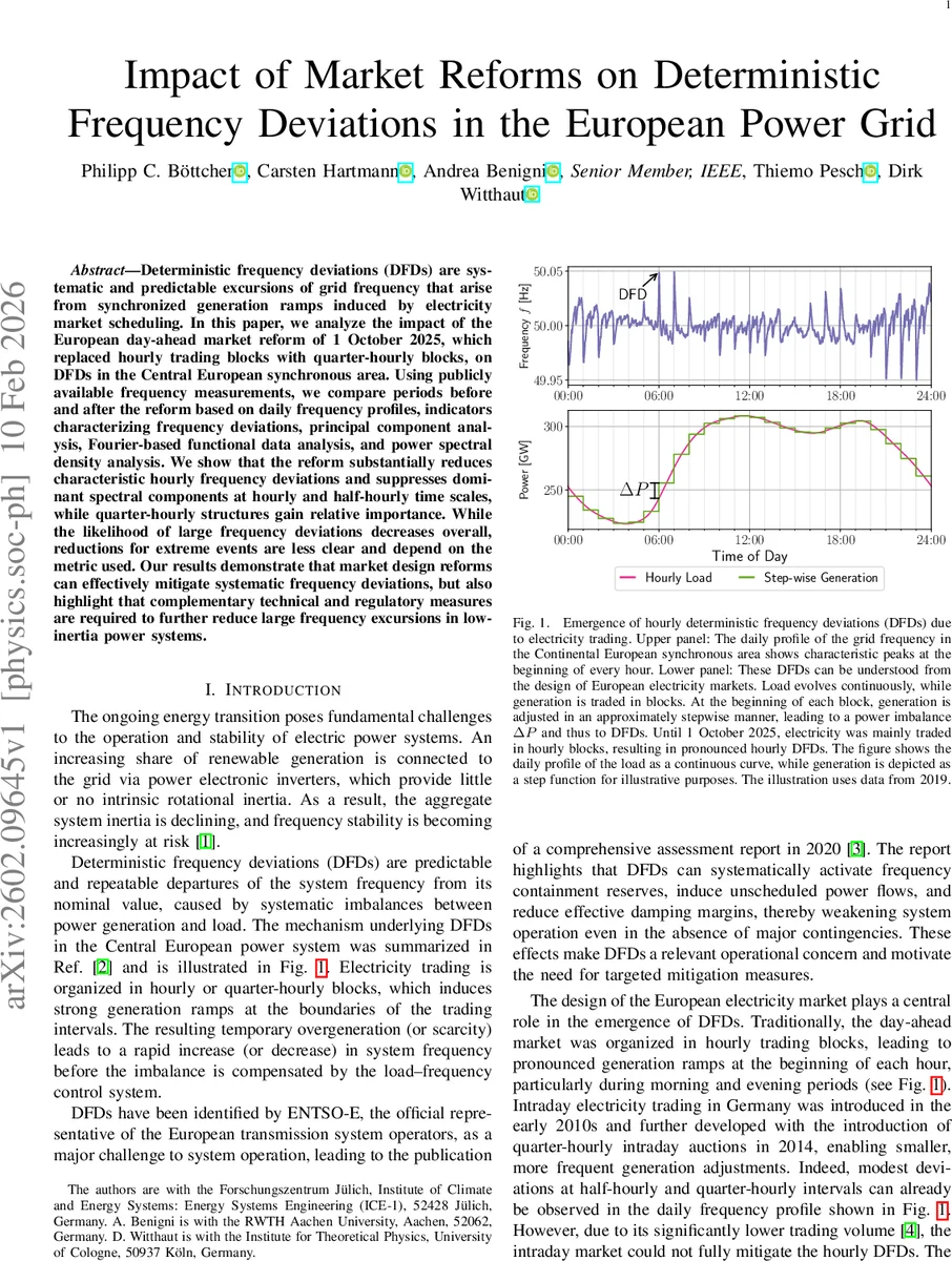 Impact of Market Reforms on Deterministic Frequency Deviations in the European Power Grid