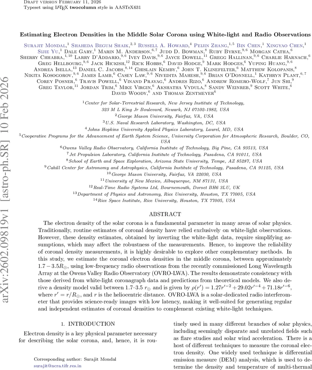 Entropy Functions on Two-Dimensional Faces of Polymatroidal Region of Degree Four: Part II: Information Theoretic Constraints Breed New Combinatorial Structures