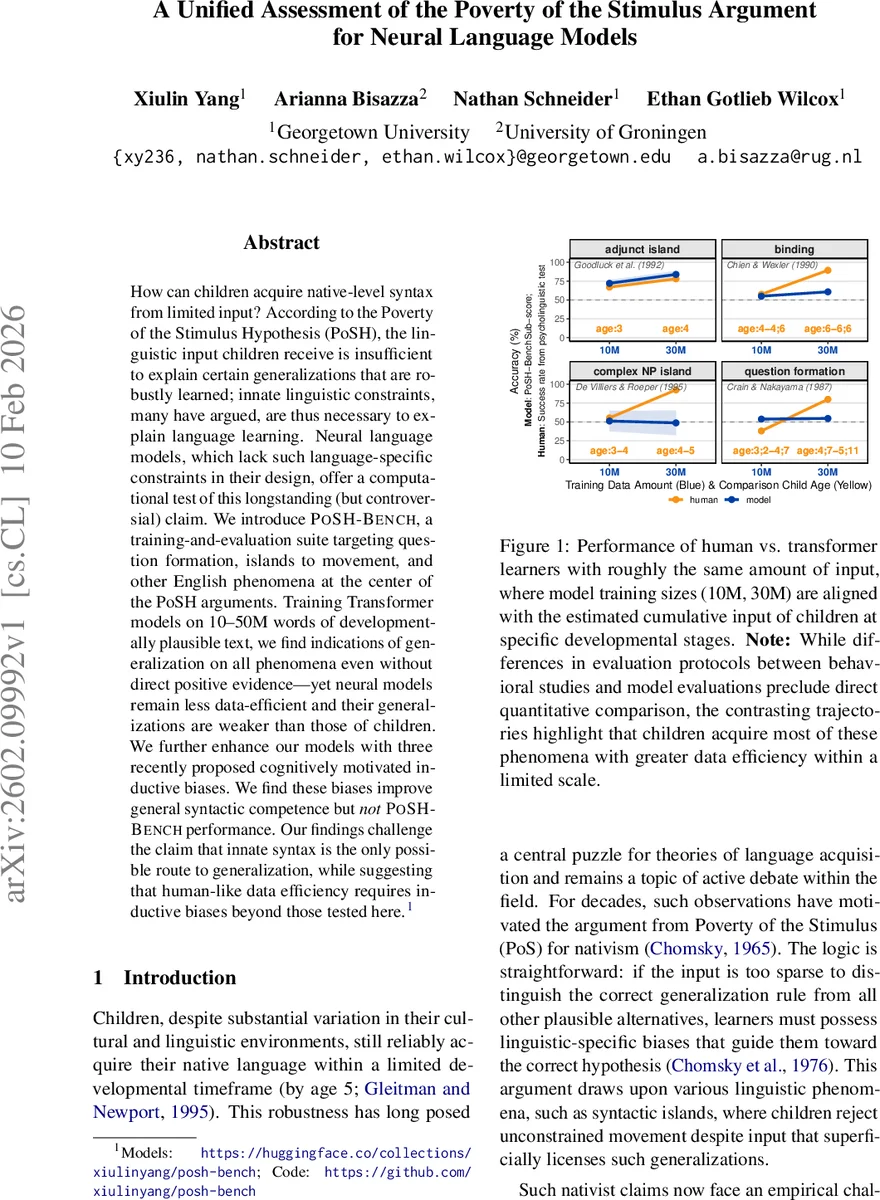 Non-Fermi liquid and Weyl superconductivity from the weakly interacting 3D electron gas at high magnetic fields