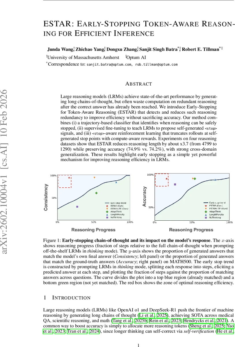Chemo Hydrodynamic Transceivers for the Internet of Bio-Nano Things, Modeling the Joint Propulsion Transmission trade-off