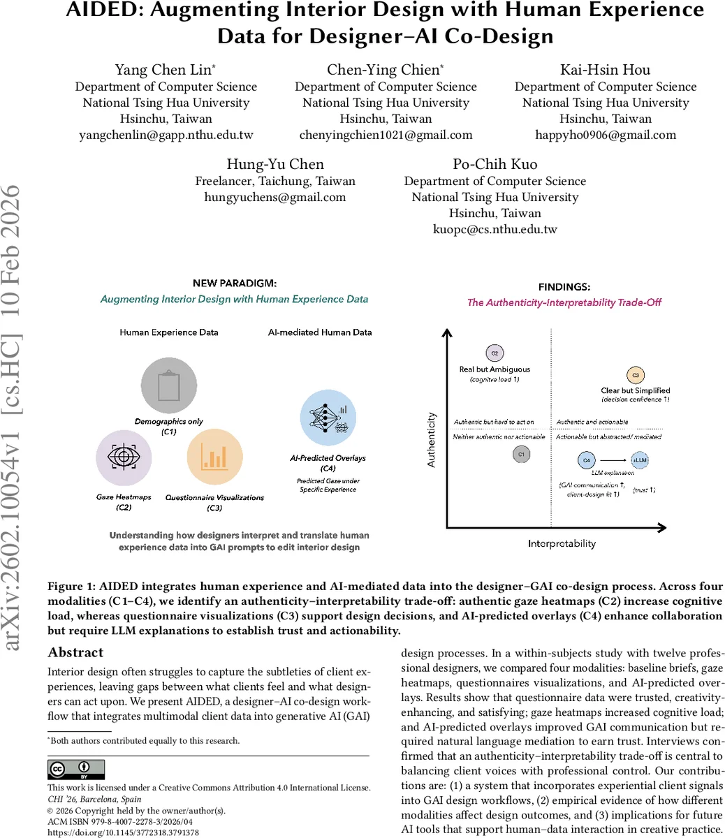 Budget-Constrained Agentic Large Language Models: Intention-Based Planning for Costly Tool Use