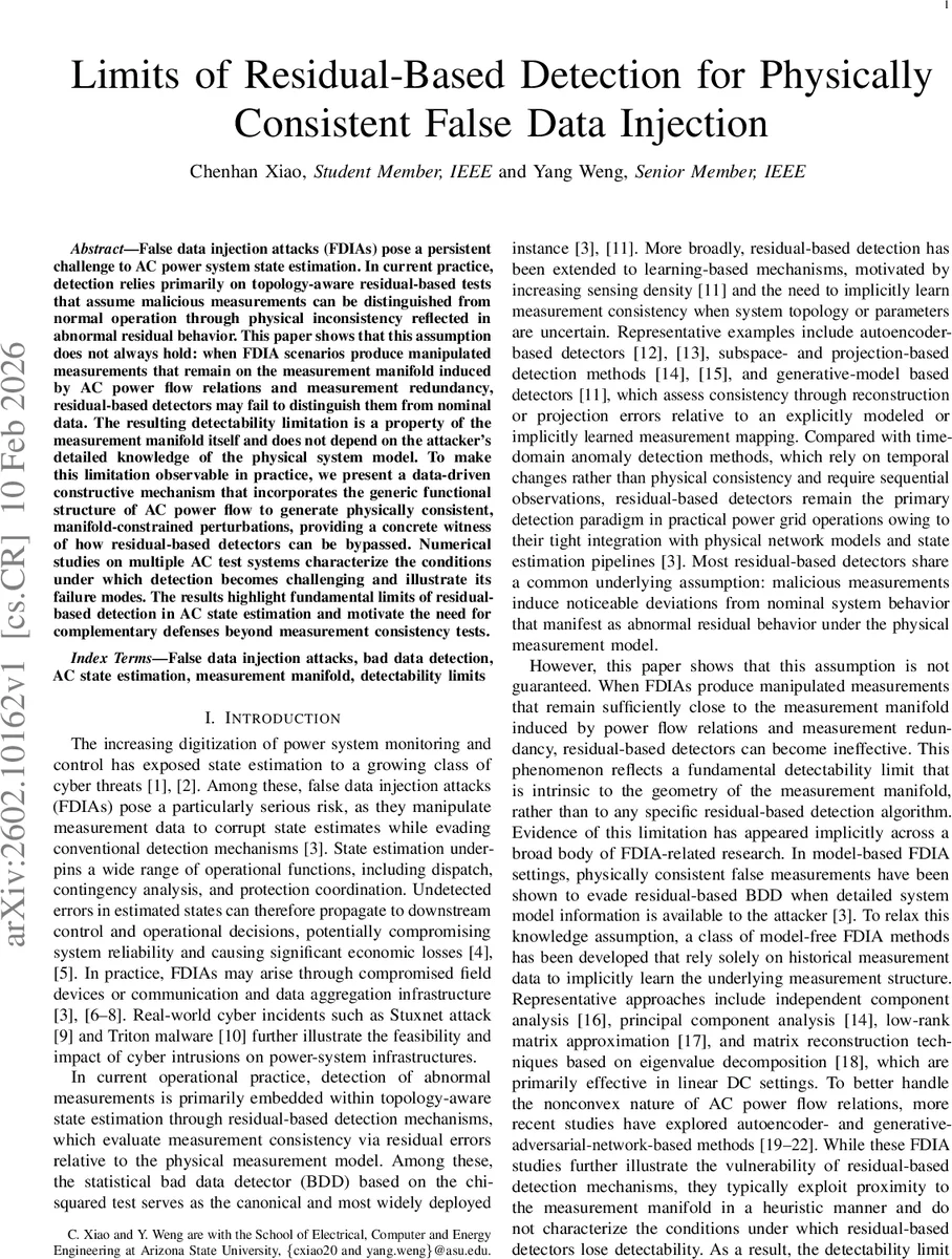Limits of Residual-Based Detection for Physically Consistent False Data Injection