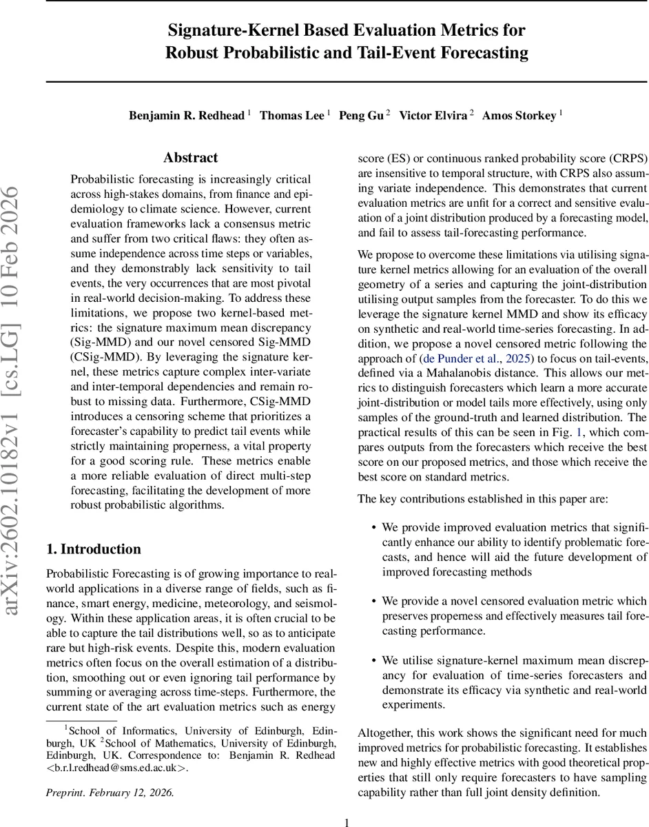 Signature-Kernel Based Evaluation Metrics for Robust Probabilistic and Tail-Event Forecasting