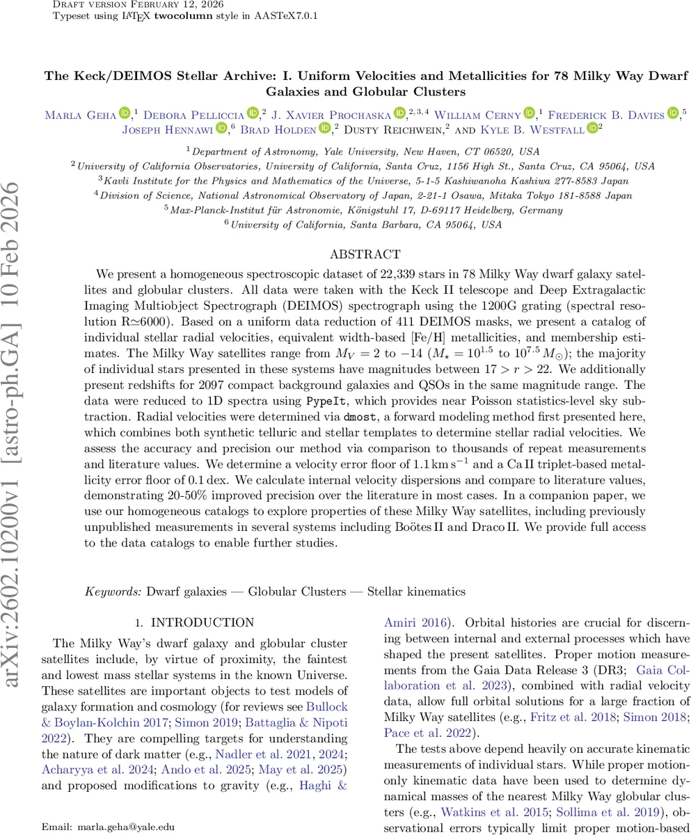 Electron charge dynamics and charge separation: A response theory approach