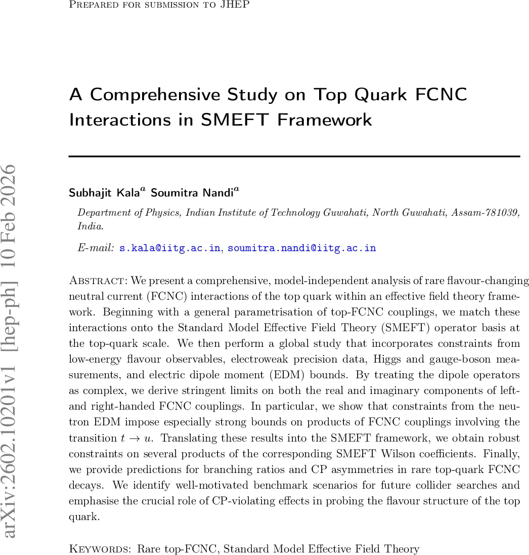 Exciton fine structure in CdSe nanoplatelets using a quasi-2D screened configuration-interaction framework