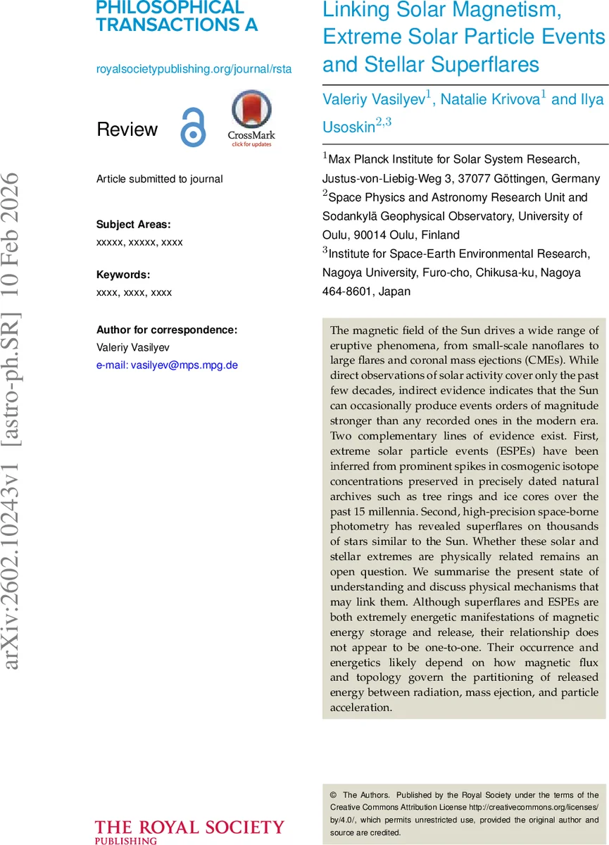 Autonomous and Distributed Synchronization and Restoration of an Islanded Network of Microgrids