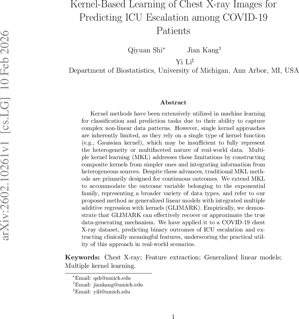 Kernel-Based Learning of Chest X-ray Images for Predicting ICU Escalation among COVID-19 Patients