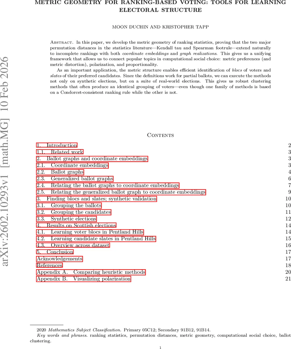 On Fairness of Task Arithmetic: The Role of Task Vectors