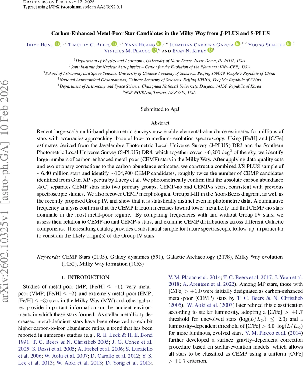 A new Surrogate Microstructure Generator for Porous Materials with Applications to the Buffer Layer of TRISO Nuclear Fuel Particles