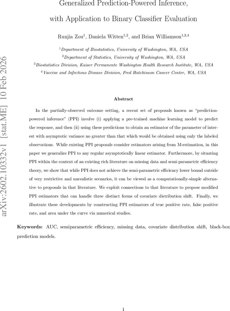 Multi-UAV Trajectory Optimization for Bearing-Only Localization in GPS Denied Environments
