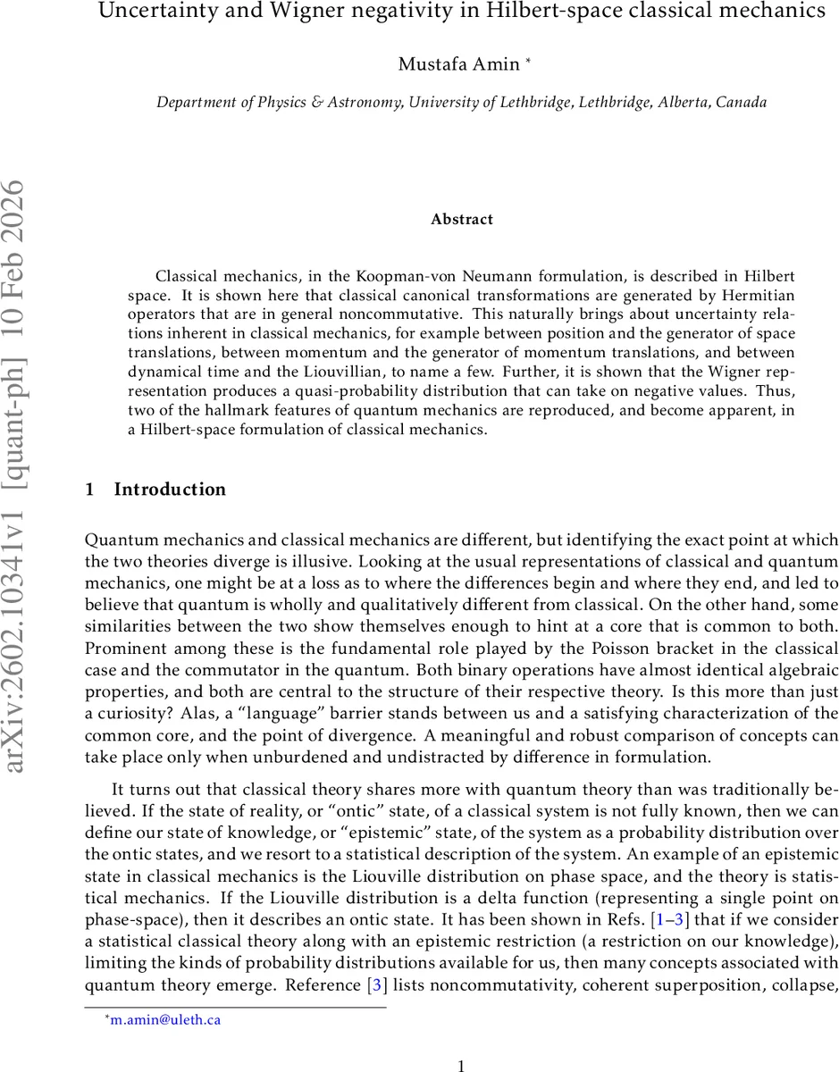 Uncertainty and Wigner negativity in Hilbert-space classical mechanics